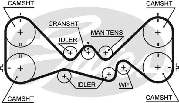 Ремень ГРМ  [281x30] SUBARU FORESTER/IMPREZA/LEGACY I-IV, 1.5-2.0, 05.92