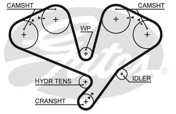 Ремень ГРМ HYUNDAI XG 30/300 98-> (251x32)
