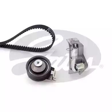 РМК ремня ГРМ