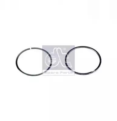 Кольца выпускного коллектора SC