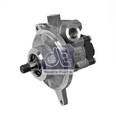 Насос ГУР RENAULT/VOLVO