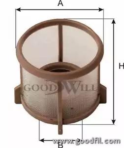 Фильтр топливный MAN Сеточка