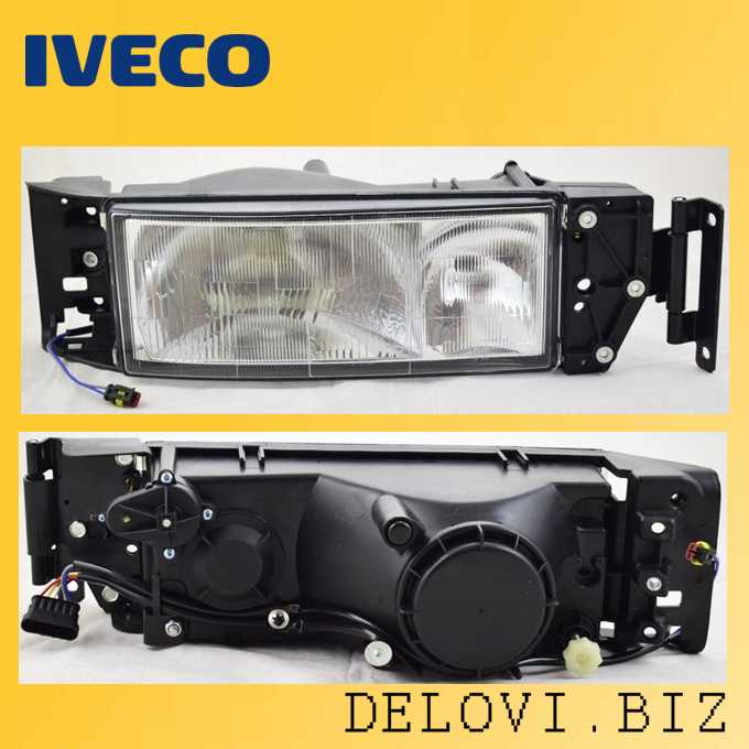 Фара правая EUROTECH 440E42 ( Depo ручная регулировка)