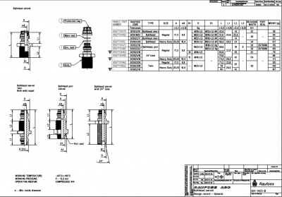 Соединитель (RAUFOSS) вращающийся прямой M22x1.5 (бронза) двусторонний  Regular
