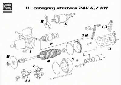 Стартер 24V 6,7 KW Scania 4-серия