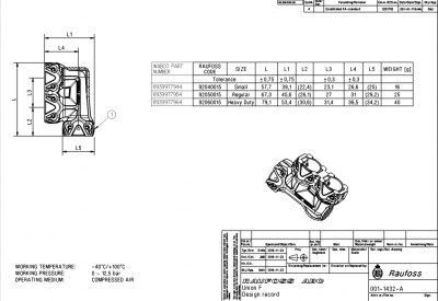 Соединитель (RAUFOSS) вращающийся F-образный ABC-Small х 3