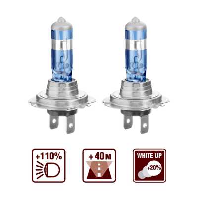 Лампа галоген 12V H7 55W Sirius (к-т 2шт.)