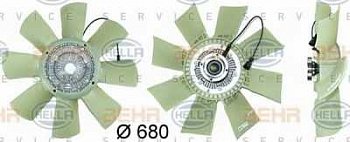 Гидромуфта с крыльчаткой. 8 лопастей, 680mm / PREMIUM/KERAX