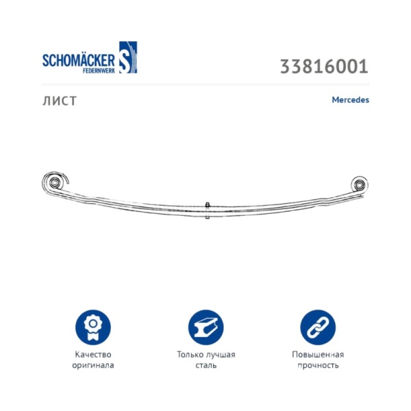 Лист рессоры коренной MB Actros