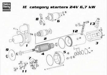 Стартер 24V 6,7 KW Scania 4-серия