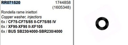 Шайба. топливной форсунки DMCI