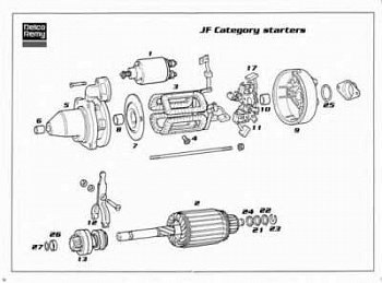 Стартер 24V 4.0kW z11 \MAN LM2000 8.150 - 25.284 ->05.2000 D0824/26/36